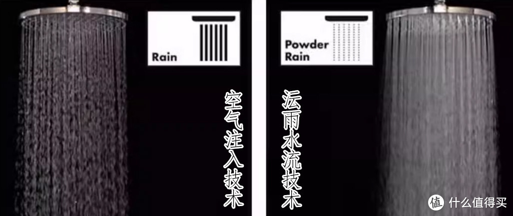 洗净班味，冲走疲惫！选购卫浴花洒有哪些注意事项？一帖教你搞定汉斯格雅花洒套装/卫浴/水槽选购