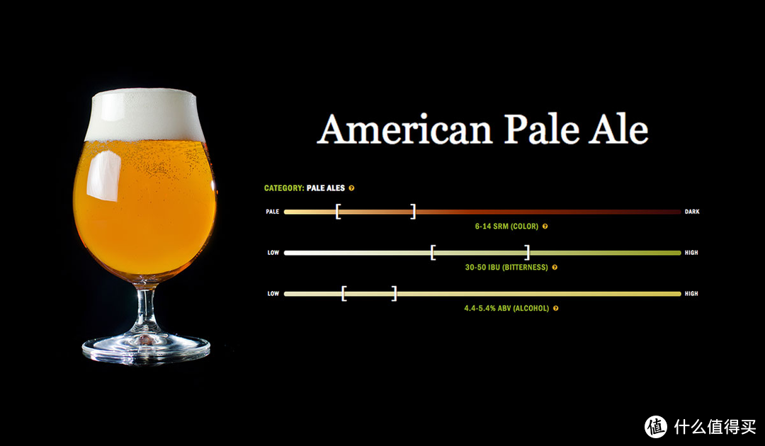 II:7:(1) American Pale Ale 美国淡色艾尔