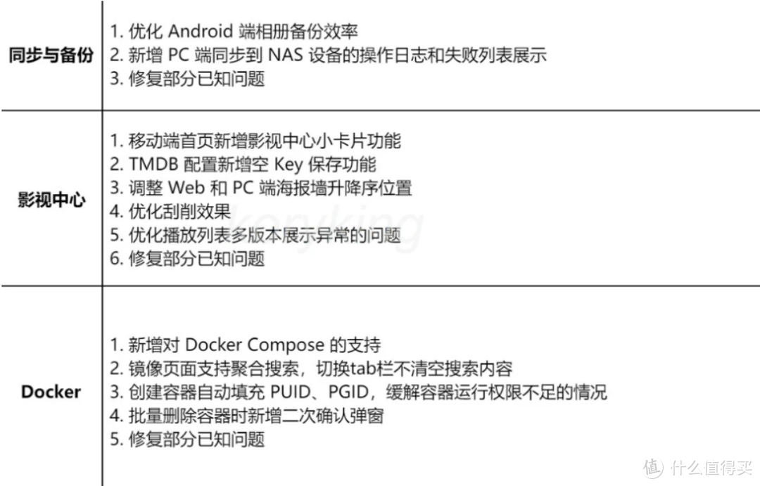 绿联NAS丨 8月两次大更新太给力了，新增的这些功能都是期待已久的！