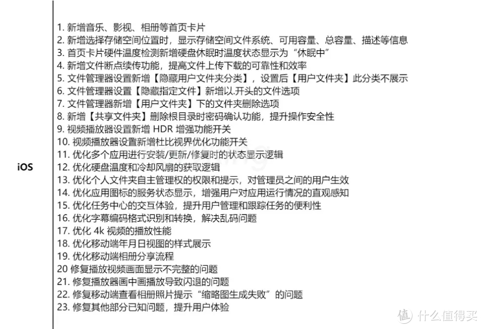 绿联NAS丨 8月两次大更新太给力了，新增的这些功能都是期待已久的！