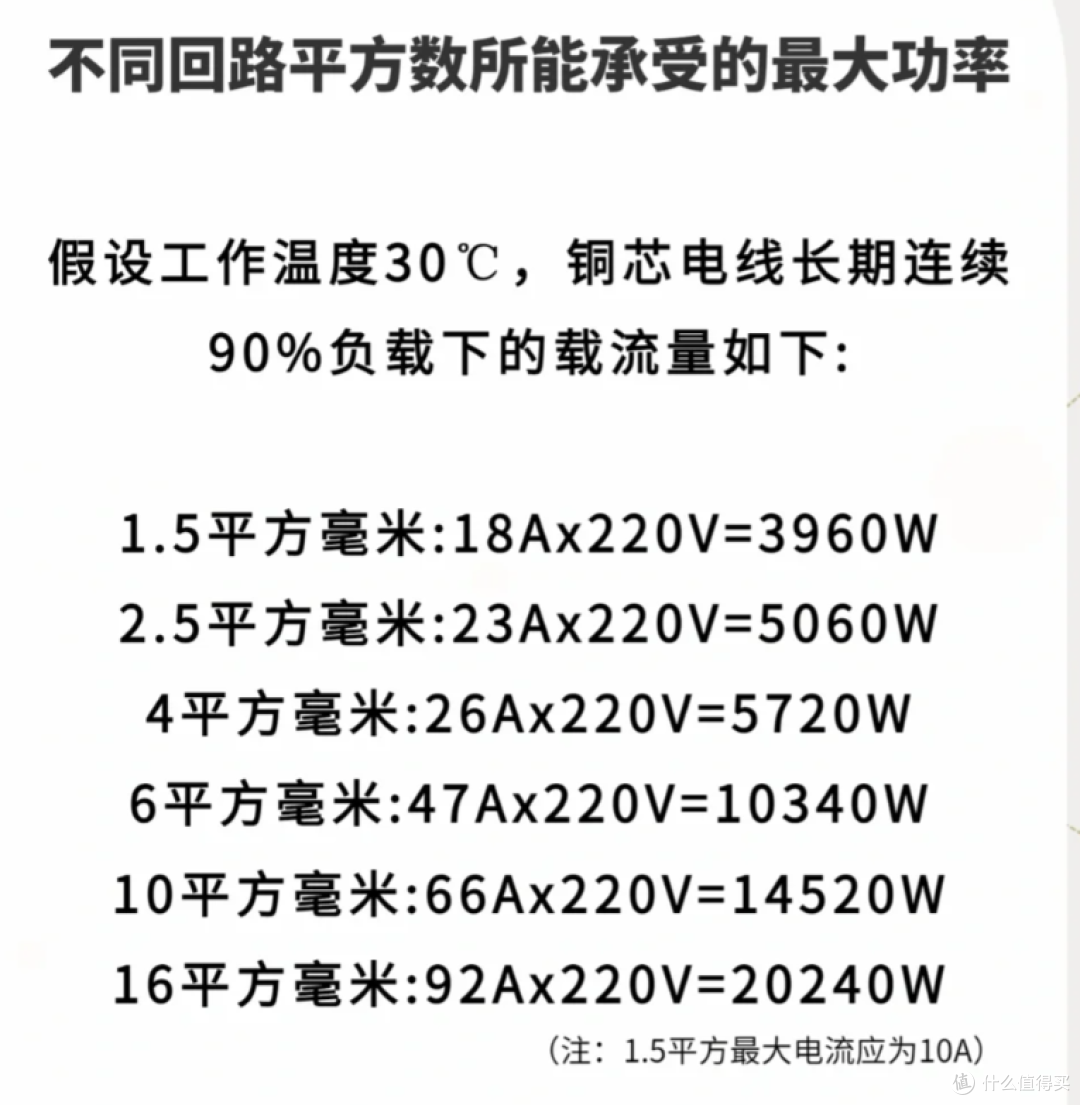 储水式热水器、即热式电热水器有什么优缺点？哪一种更适合家用？