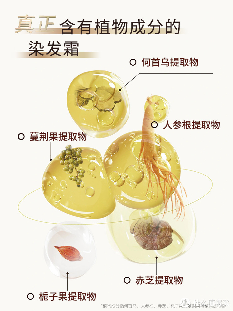 章华生态染发霜