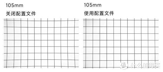 率先迈入“超三元”时代！适马28-105mm F2.8 DG DN丨Art