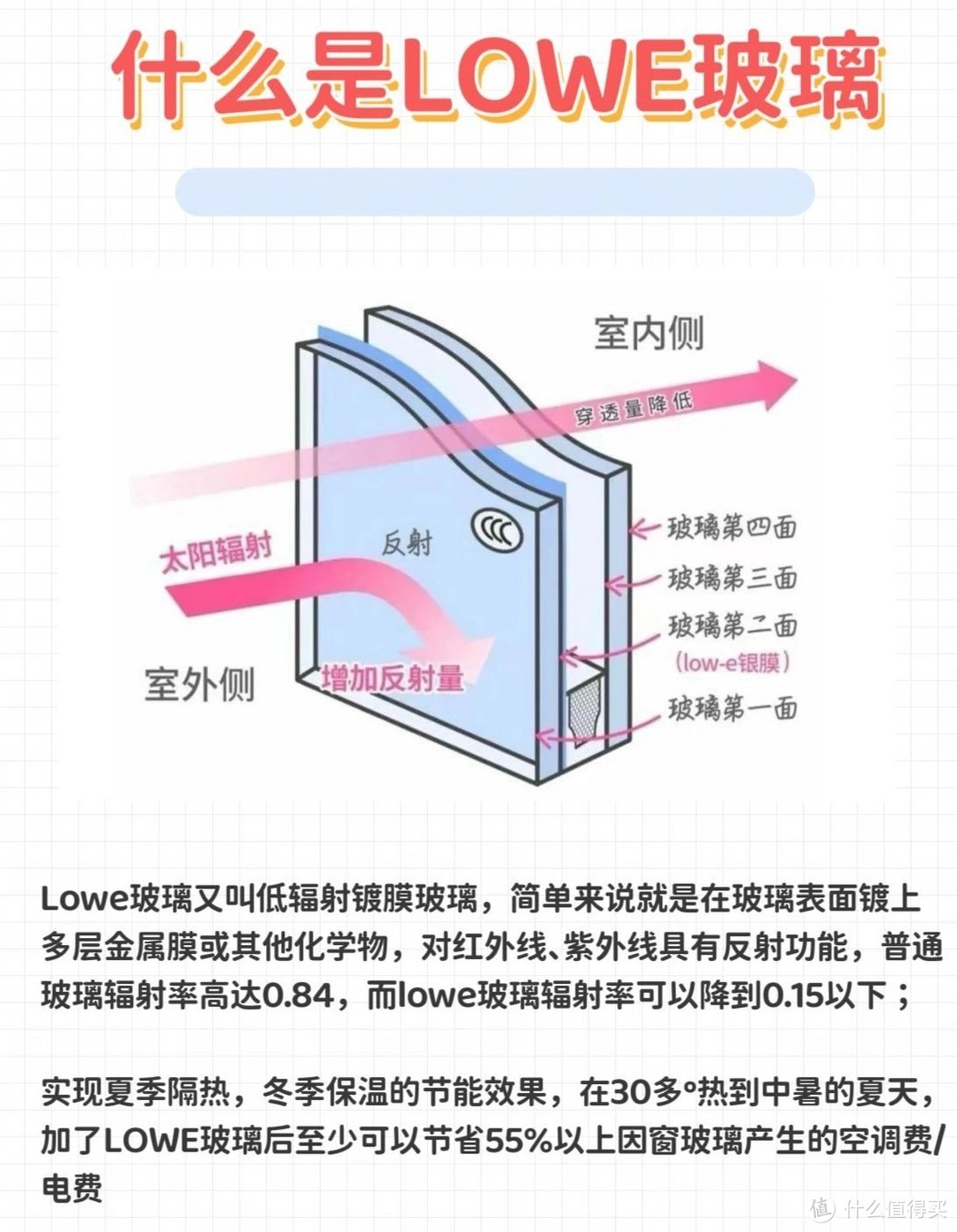 同一栋楼，为何西户早卖光了，东户却无人问津？内行人透露真相了