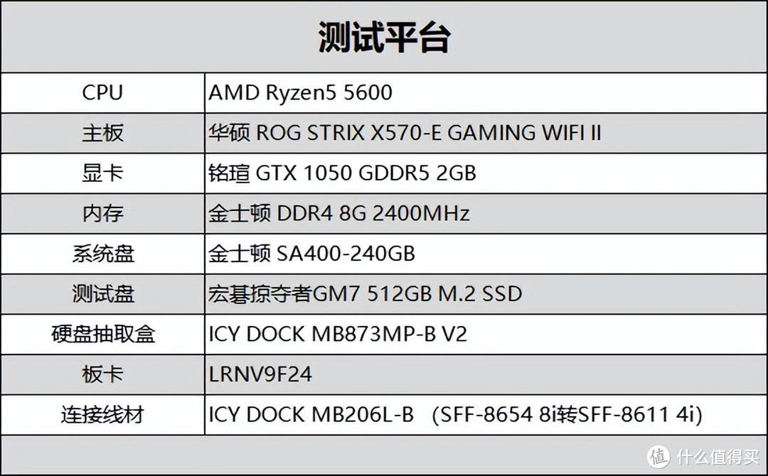 超高存储密度设计，数据密集型系统的理想选择——8盘位M.2 NVMe SSD PCIe 4.0硬盘抽取盒