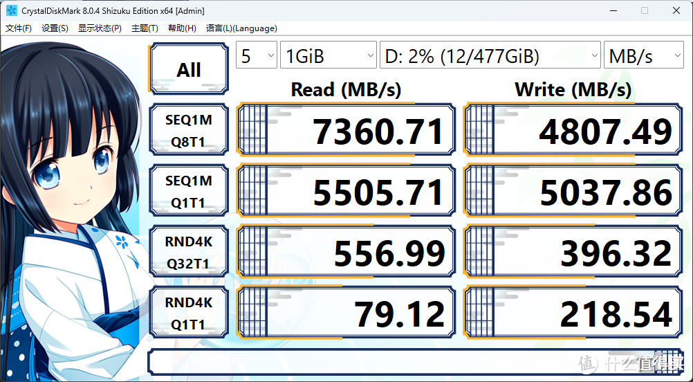 超高存储密度设计，数据密集型系统的理想选择——8盘位M.2 NVMe SSD PCIe 4.0硬盘抽取盒