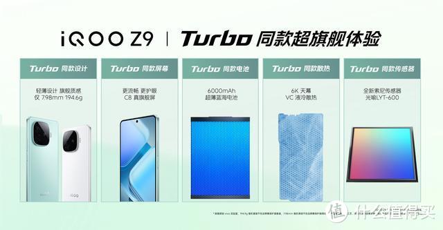 差价500！选iQOO Z9还是vivo Y300 Pro？你得知道这些差异