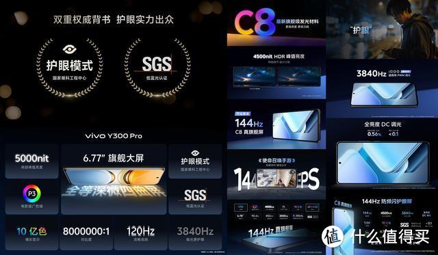 差价500！选iQOO Z9还是vivo Y300 Pro？你得知道这些差异