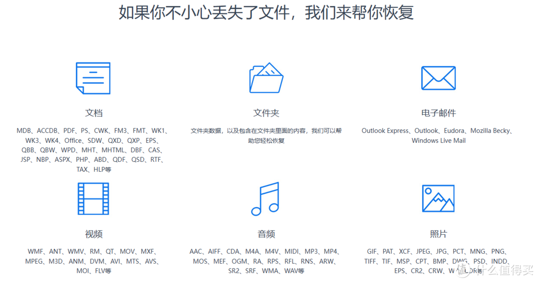 easyrecovery好用吗？easyrecovery的主要功能特征 电脑数据恢复软件推荐