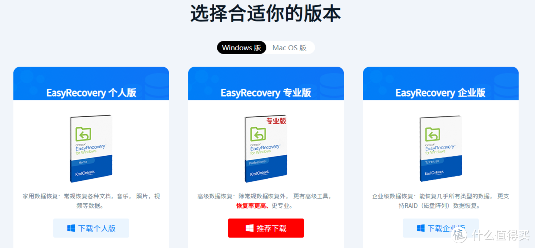 easyrecovery好用吗？easyrecovery的主要功能特征 电脑数据恢复软件推荐