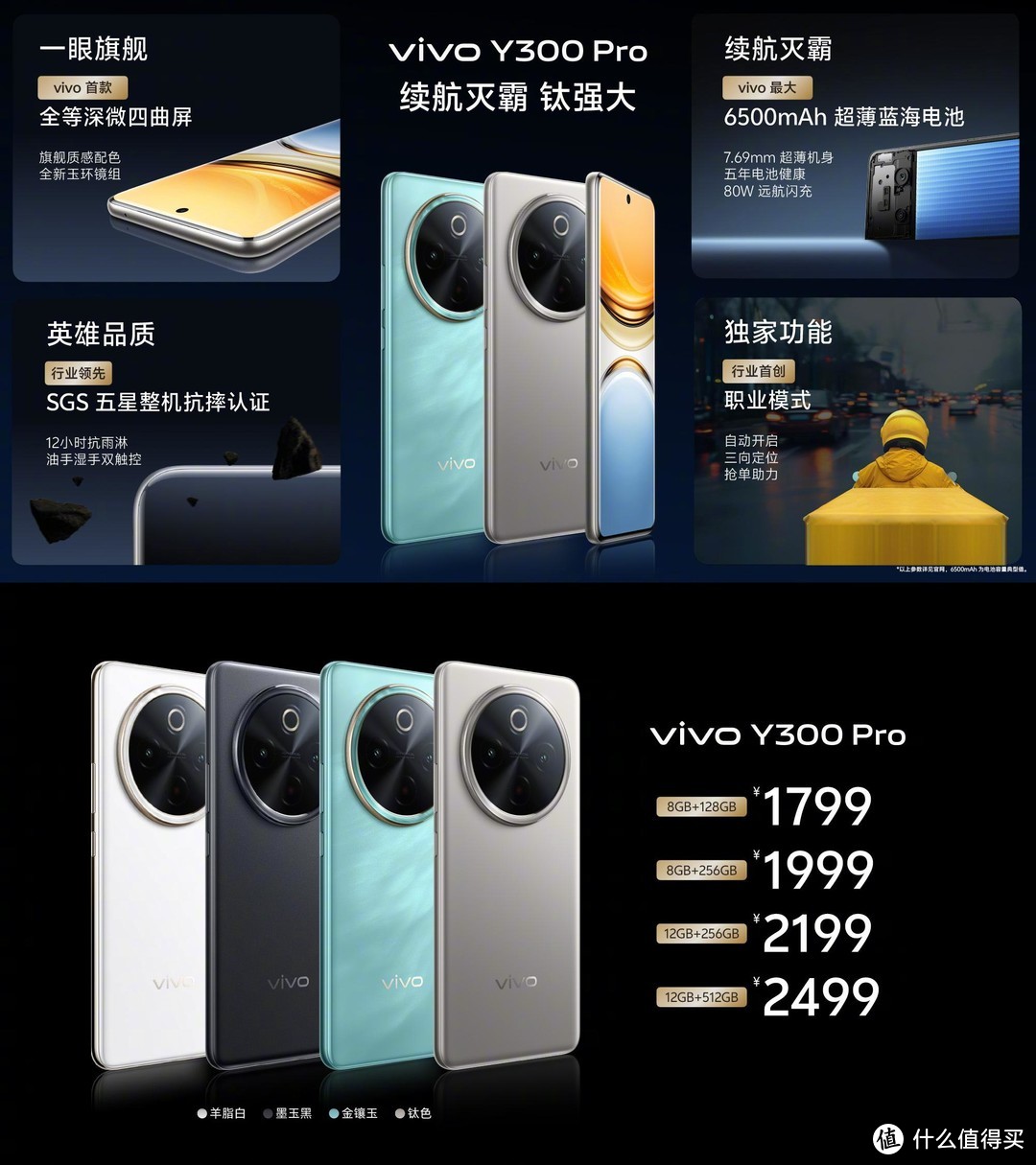 vivo Y300 Pro续航评测！轻薄机身大电池，重度使用也不怕