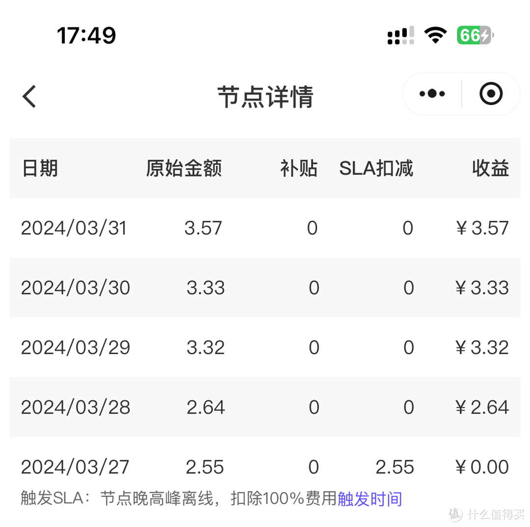 有NAS就不需要买各种云赚网费了，NAS部署方案分享