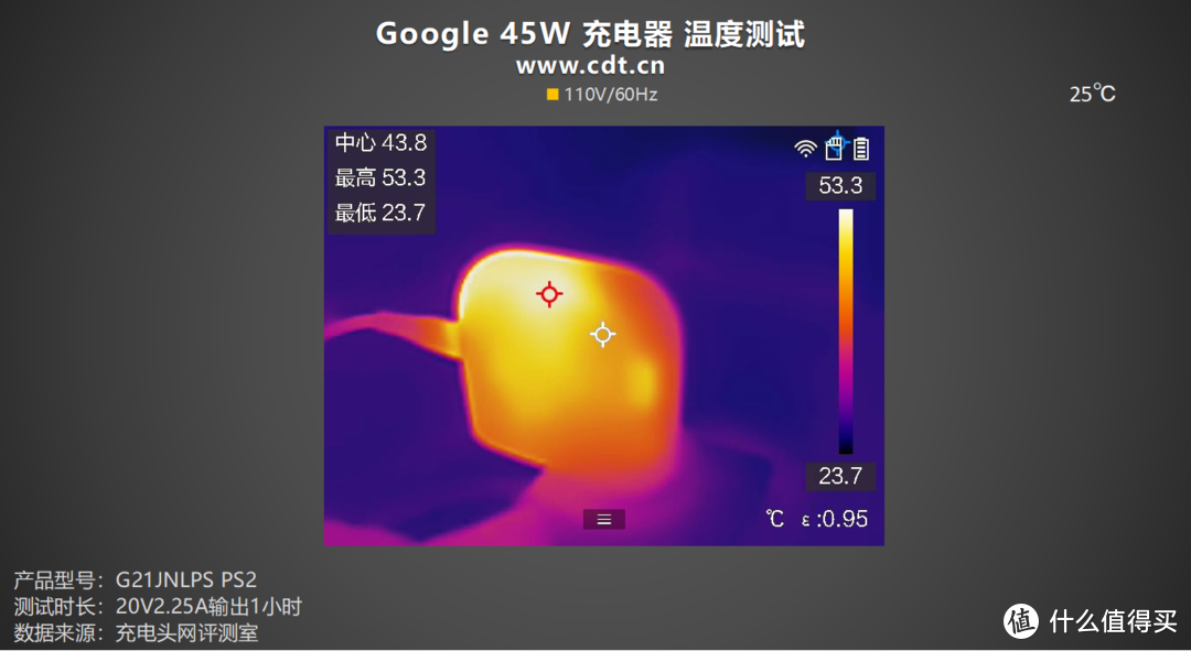 充电优等生，高效率，低纹波，Google 45W 充电器评测