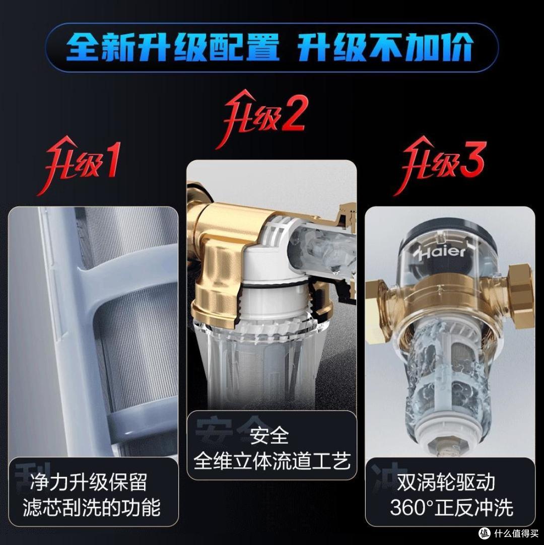 前置过滤器什么牌子好？2024前置过滤器前十名出炉：买前建议收藏