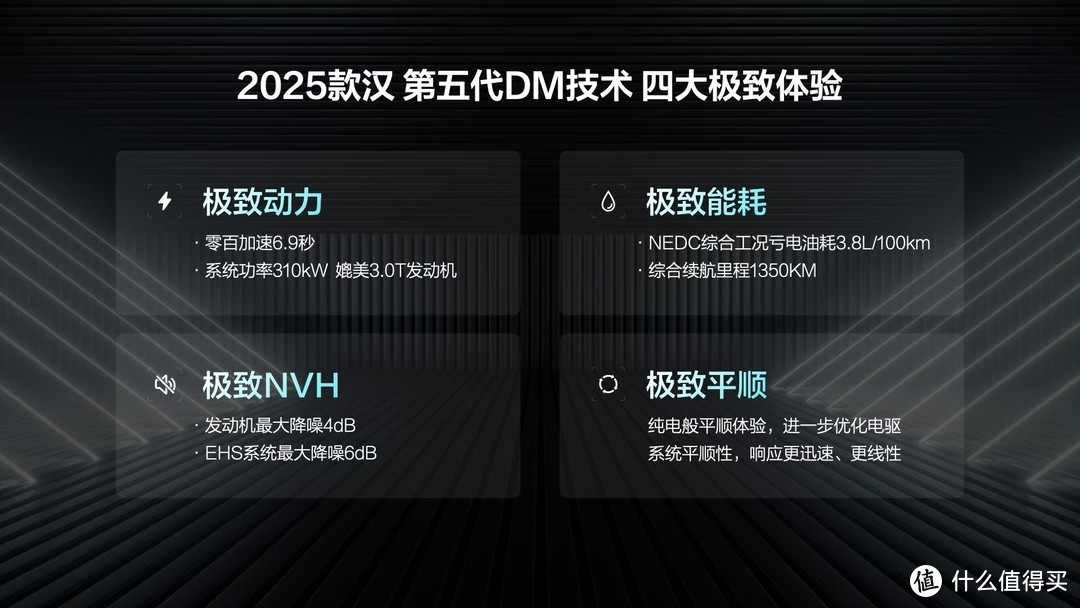 比亚迪2025款汉上市  16.58万元起售