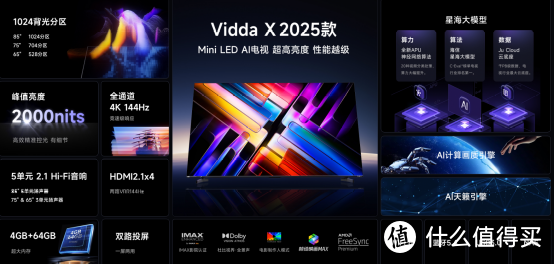 画质 游戏 音质体验全面领先 Vidda AI电视X 2025 X Mini系列发布