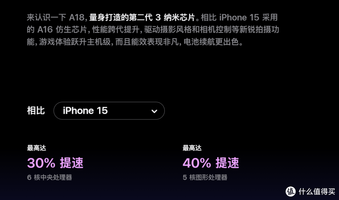 苹果新品细节盘点：讲一讲iPhone16系列的那些特点