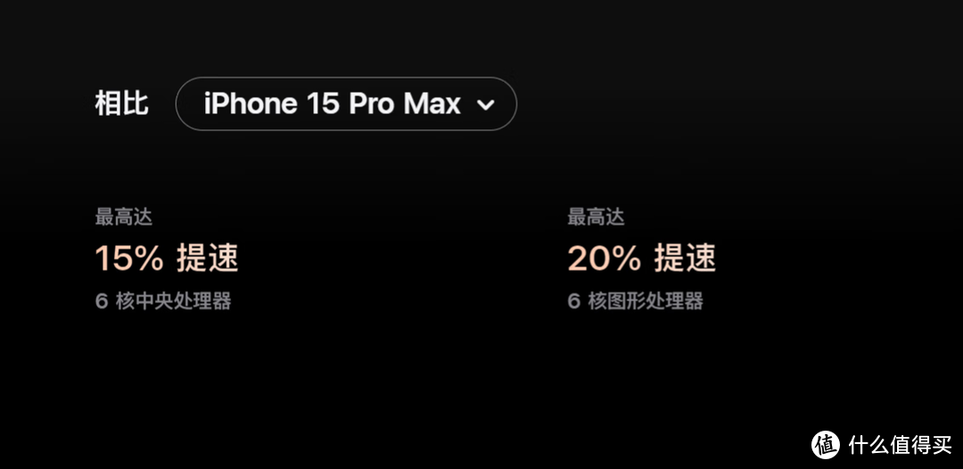 苹果新品细节盘点：讲一讲iPhone16系列的那些特点