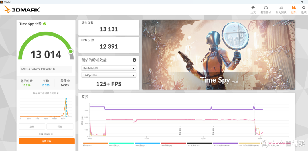 Intel i5-13490F能流畅运行《黑神话：悟空》吗？实测给你答案