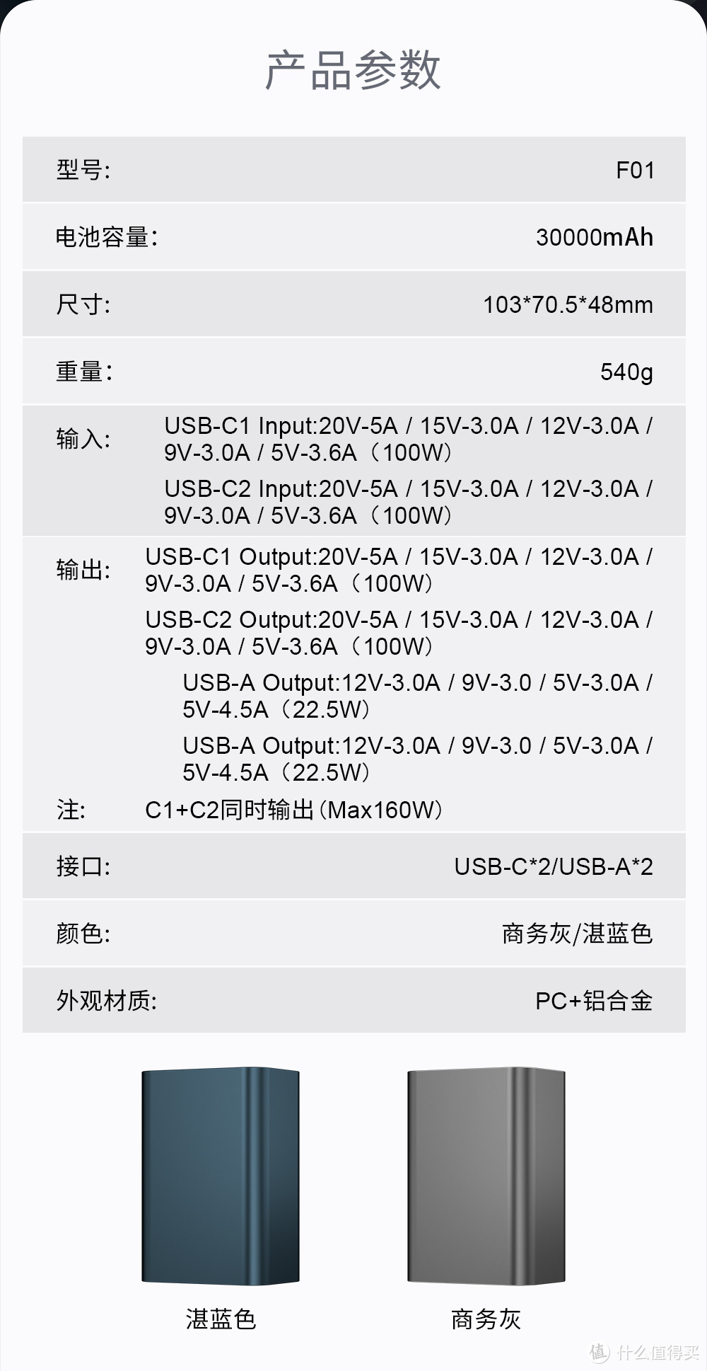 卡魔迪Camody:160W30000毫安的充电宝