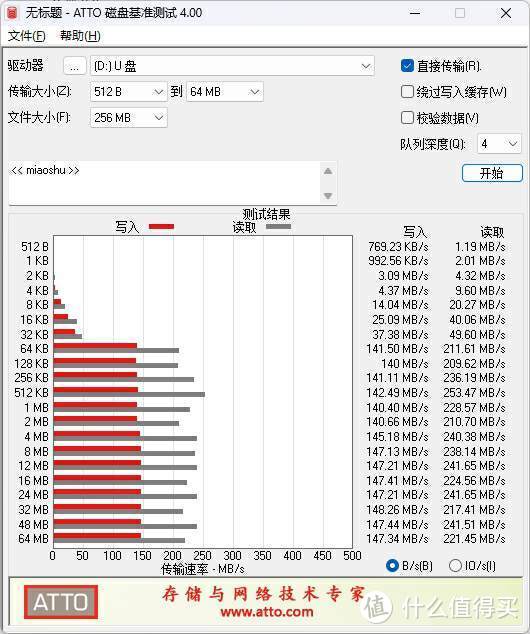 最佳外接独显方案 - 零刻GTi12 Ultra与显卡扩展坞