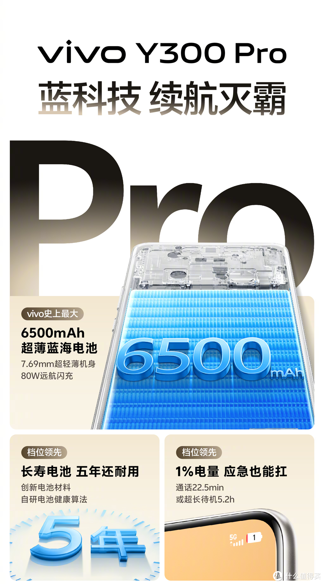 超强续航表现！vivo Y300 Pro带来超长电力体验，助力你全天畅享