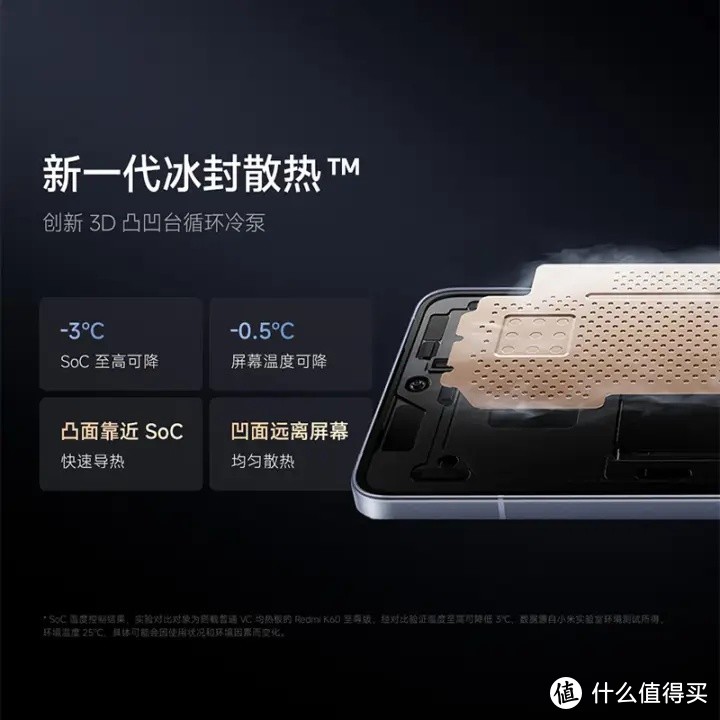 性能强劲，让你与潮流同行的小米Redmi K70 至尊版