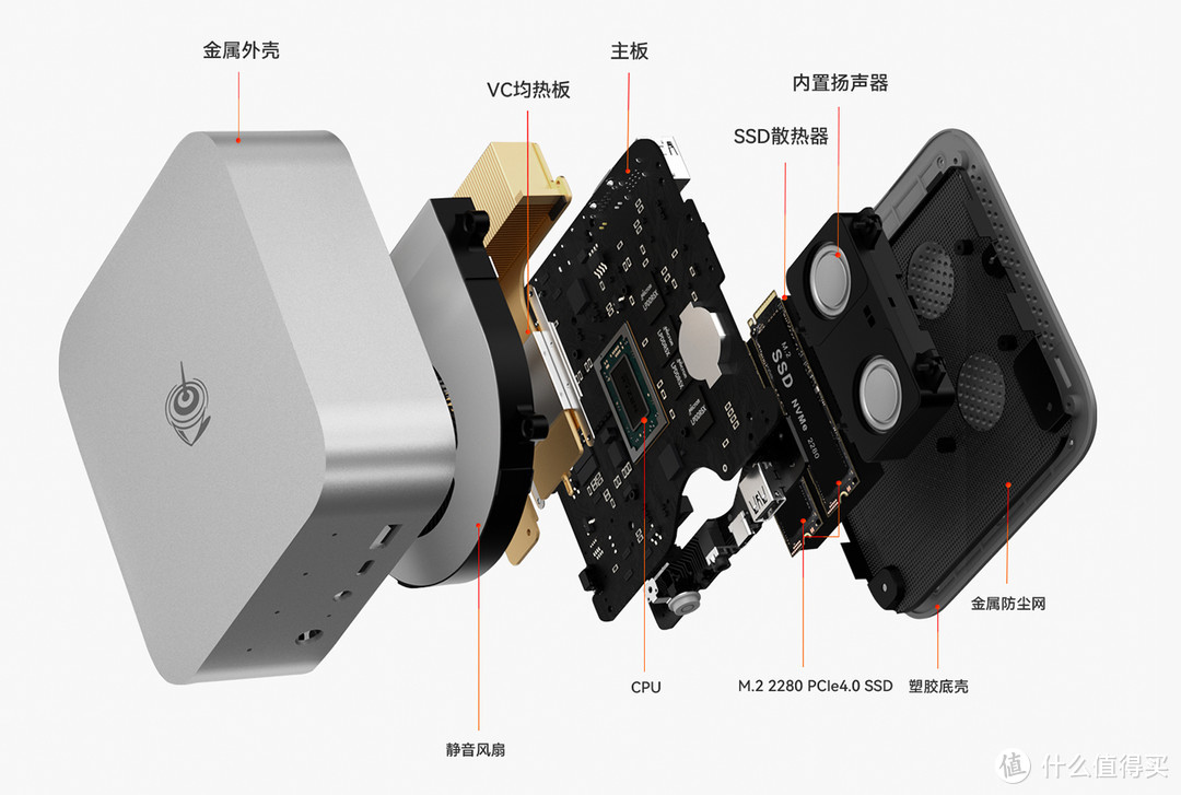 一胎生两子，文武两状元！零刻SER9搭载HX370核显890M霸气来袭！