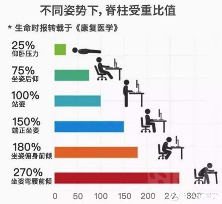 【ENOVA时尚家海绵青春版】单品讲解