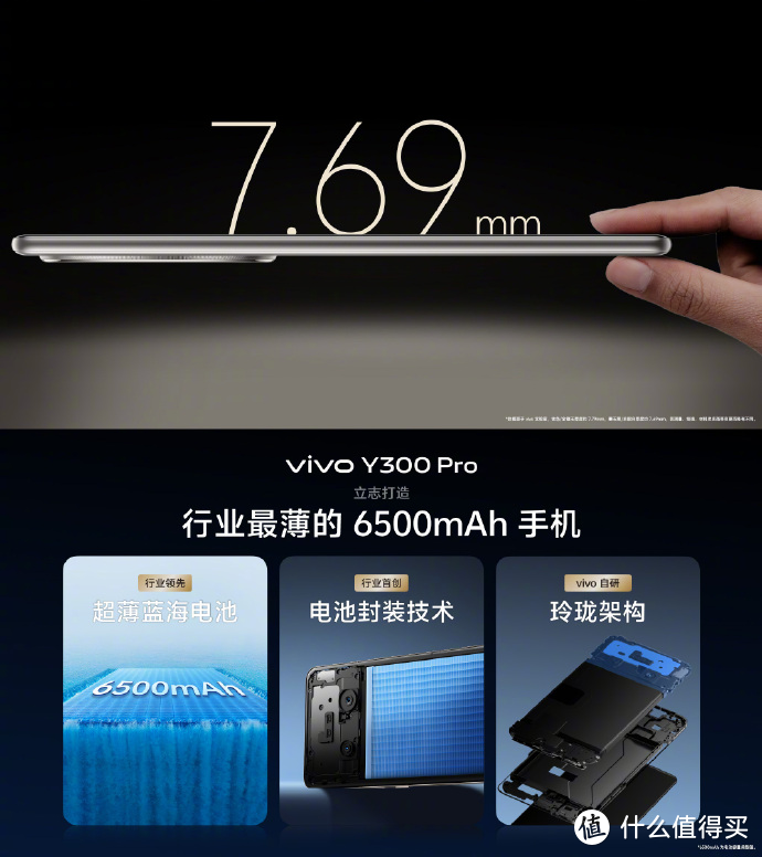 vivo Y300 Pro成新晋续航灭霸，轻薄持久兼备