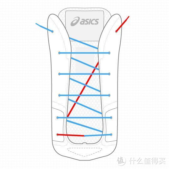 四种个性鞋带绑法，潮流必备！