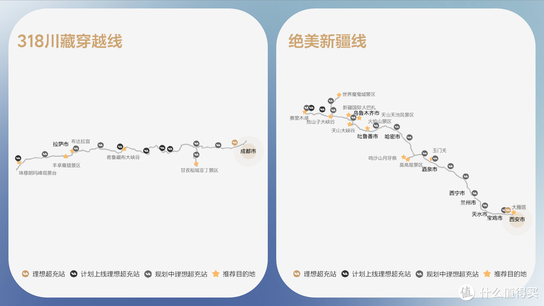 放下油车执念，拥抱电驱时代：理想汽车24款L7「满月记」