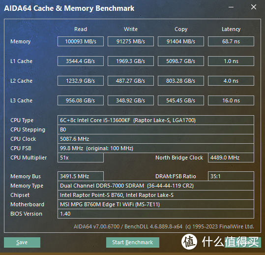 速度与激情的碰撞，金百达 32GB DDR5 6400内存燃爆这个夏天