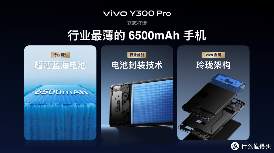 vivo Y300 Pro表现如何？一款真正的国民长续航手机