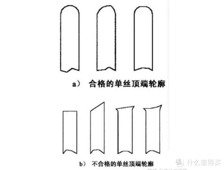 电动牙刷的危害有哪些？警示三大骗局漏洞