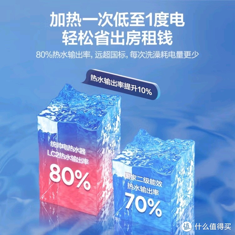 冬天洗澡不再冷！这款热水器让你爱上温暖