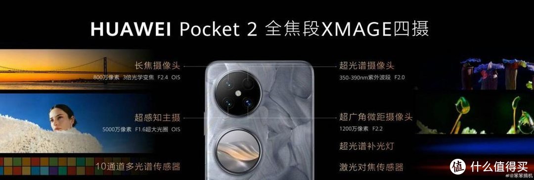 先锋感恩回馈季，小折叠旗舰华为Pocket 2可享多重优惠