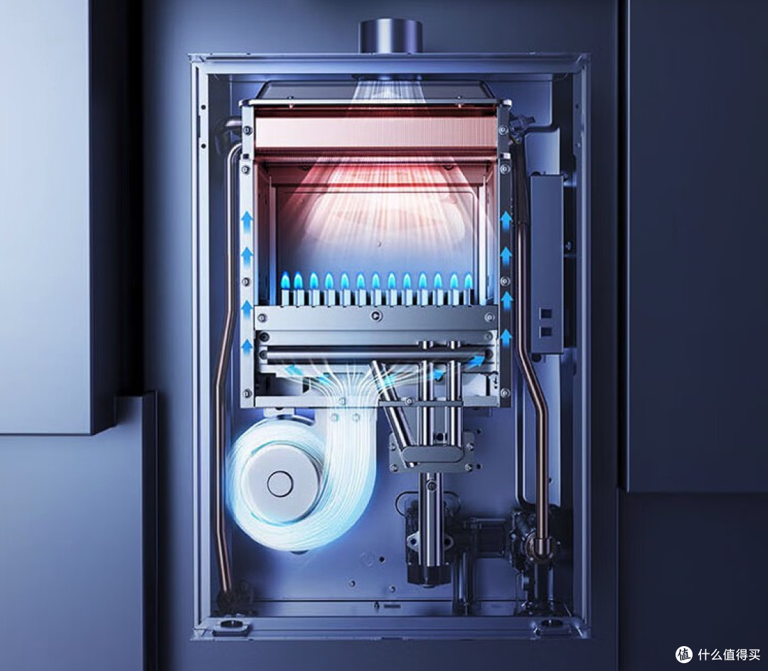 家用热水器怎么选才实用？以前不懂随便买，其实早该“5不选”！