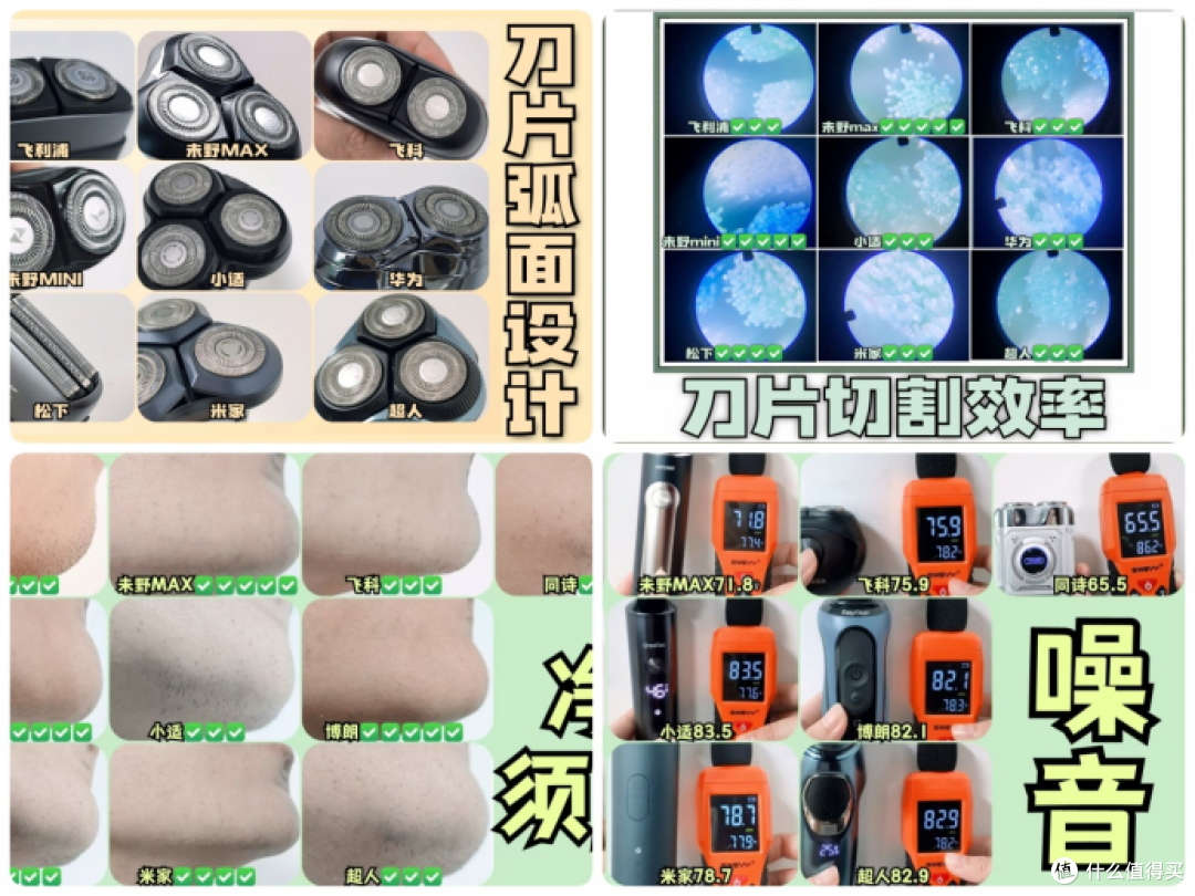 剃须刀哪个牌子质量好刮的干净？盘点六款高流量机型
