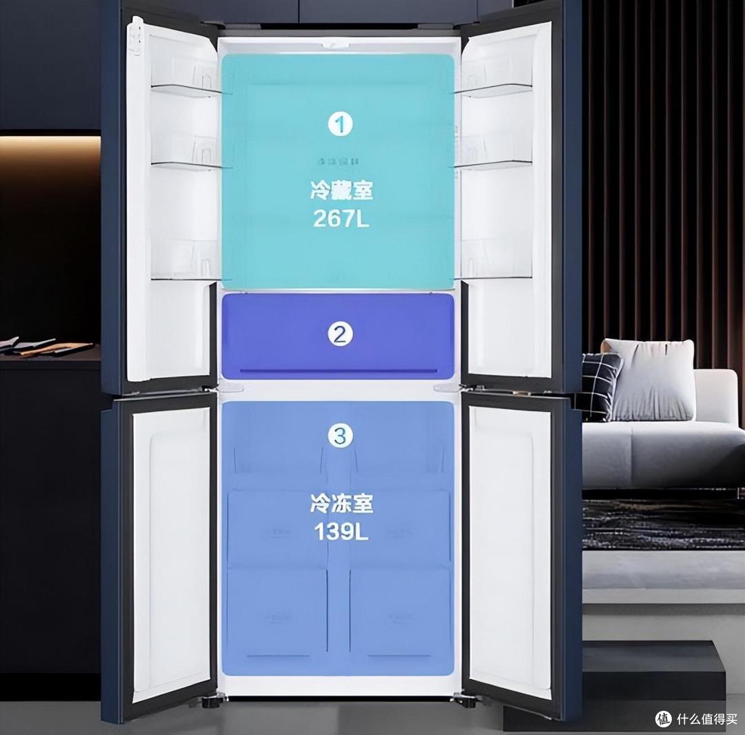 海尔冰箱哪个系列最适合家用？2024最建议买这三款：性价比高，口碑最好！