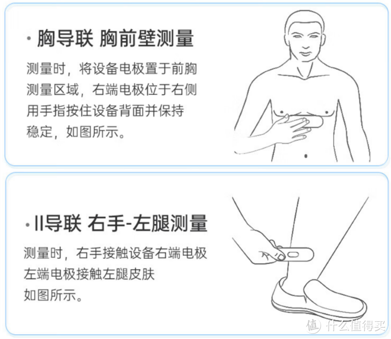 关注长辈心血管健康，我选择乐普心电记录仪ER2-S成为24小时在岗的AI医生