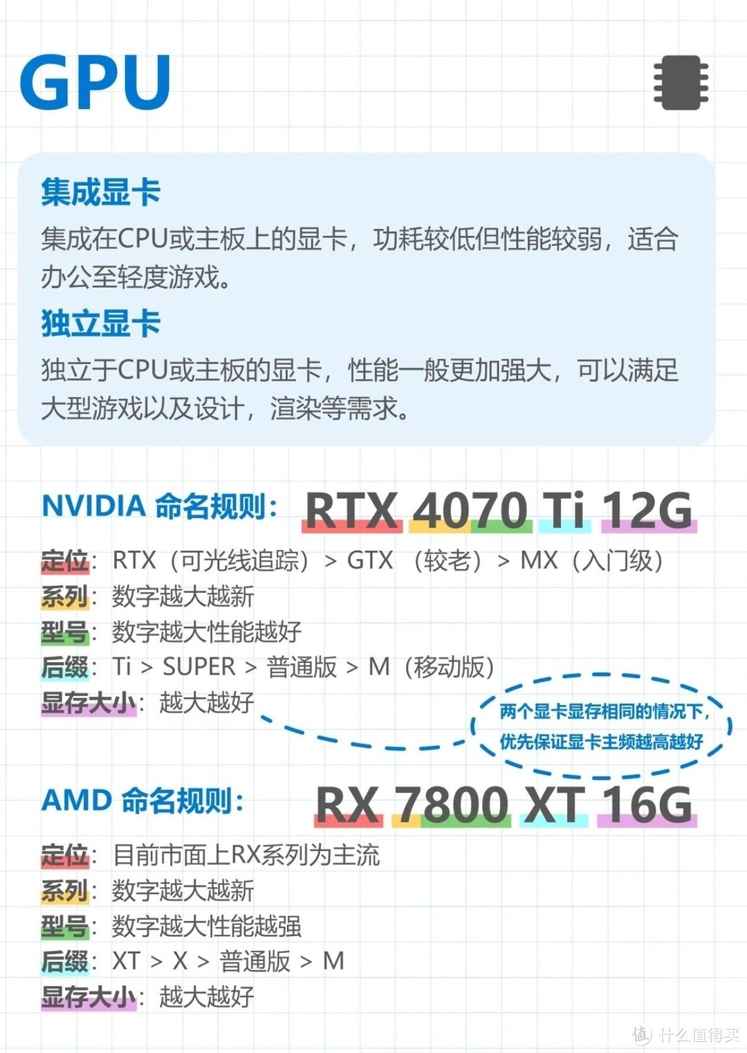 开学季各专业笔记本推荐，学生党收藏必备