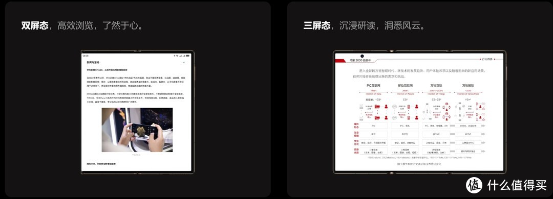 没错华为得三联屏就是为了取iPad“狗命”