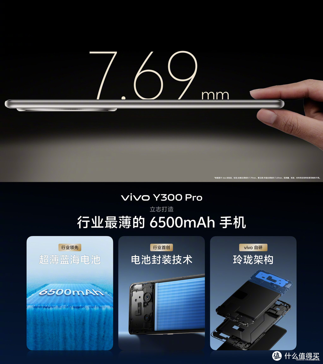 不再焦虑！6500mAh蓝海电池，打造vivo Y300 Pro“续航灭霸”