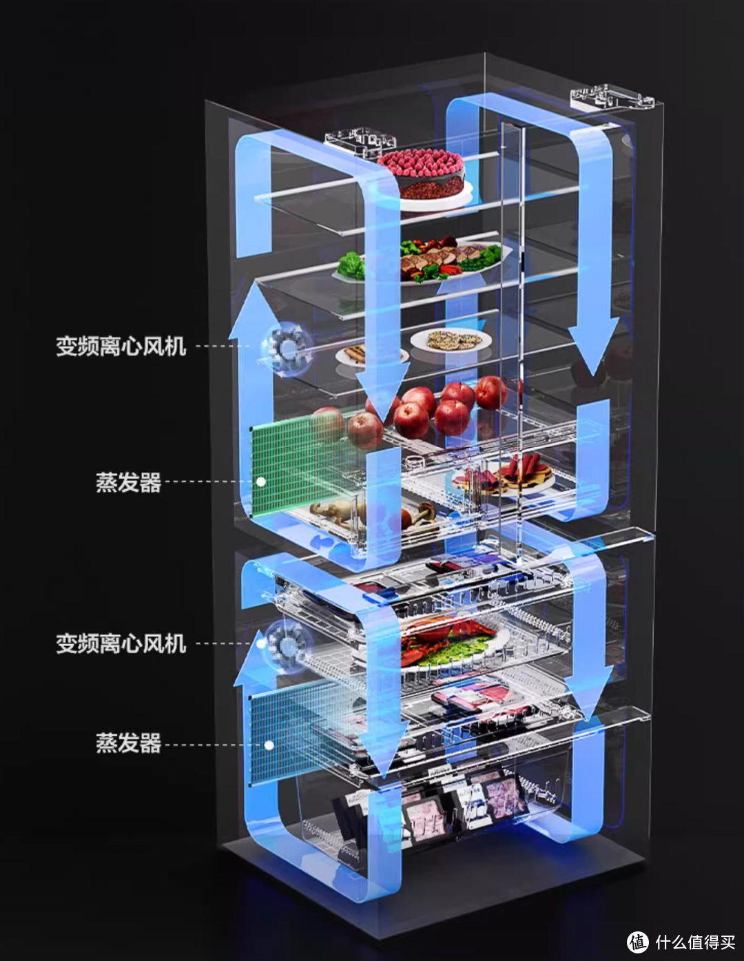 家电买新不买旧！万元搞定三大件！2024年超值款电视机、冰箱、洗衣机型号推荐！