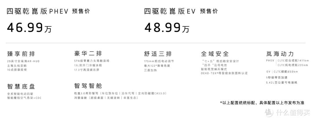 岚图梦想家新车情报：客户冲着华为智驾来，同行多反而好卖车