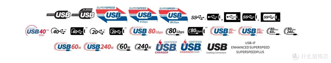 警惕，你几千块钱的手机真有可能毁在几块钱的线上