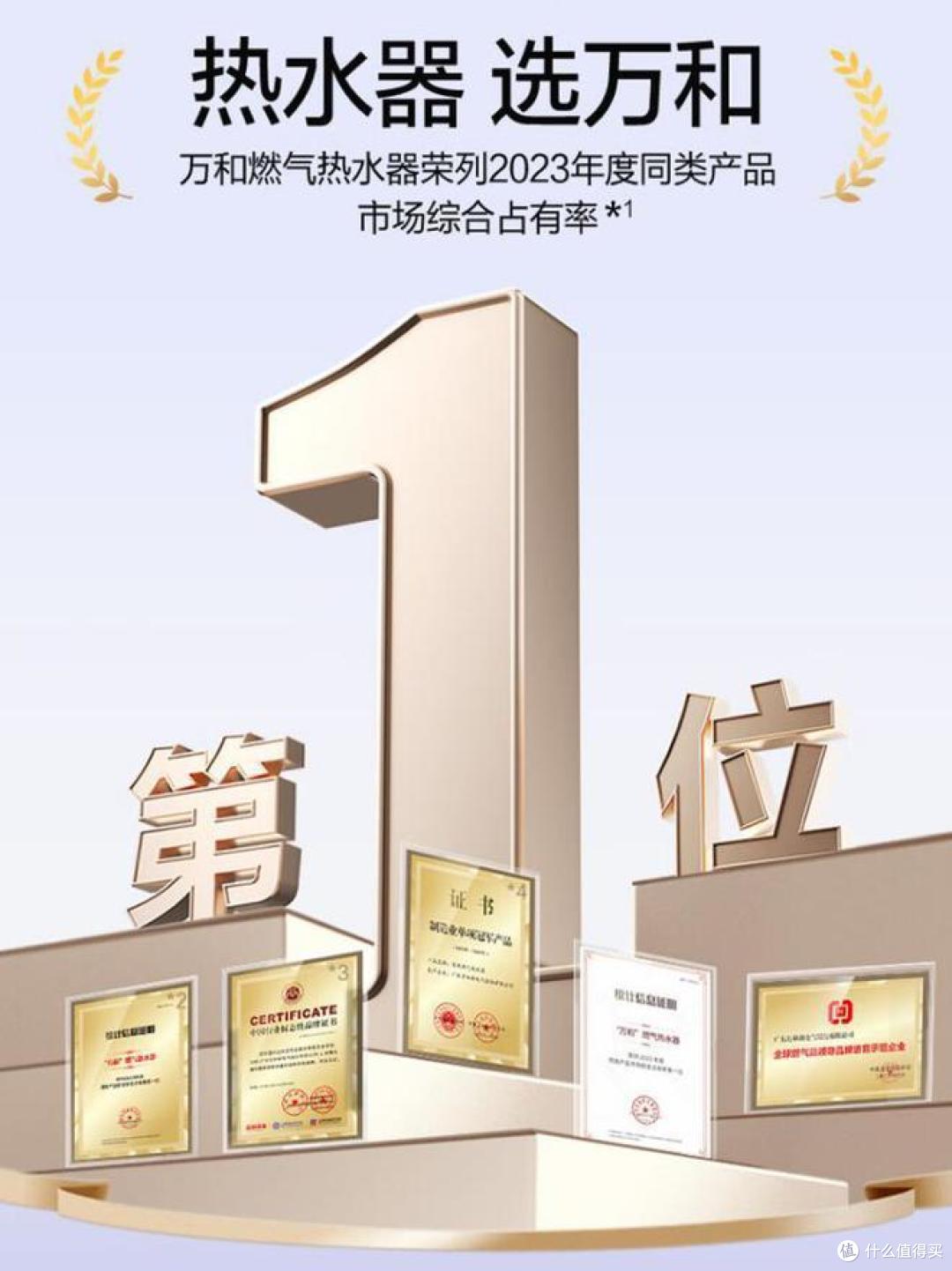 万和热水器质量怎么样？和海尔比哪个好？厨电师傅道出实情：差距很明显！