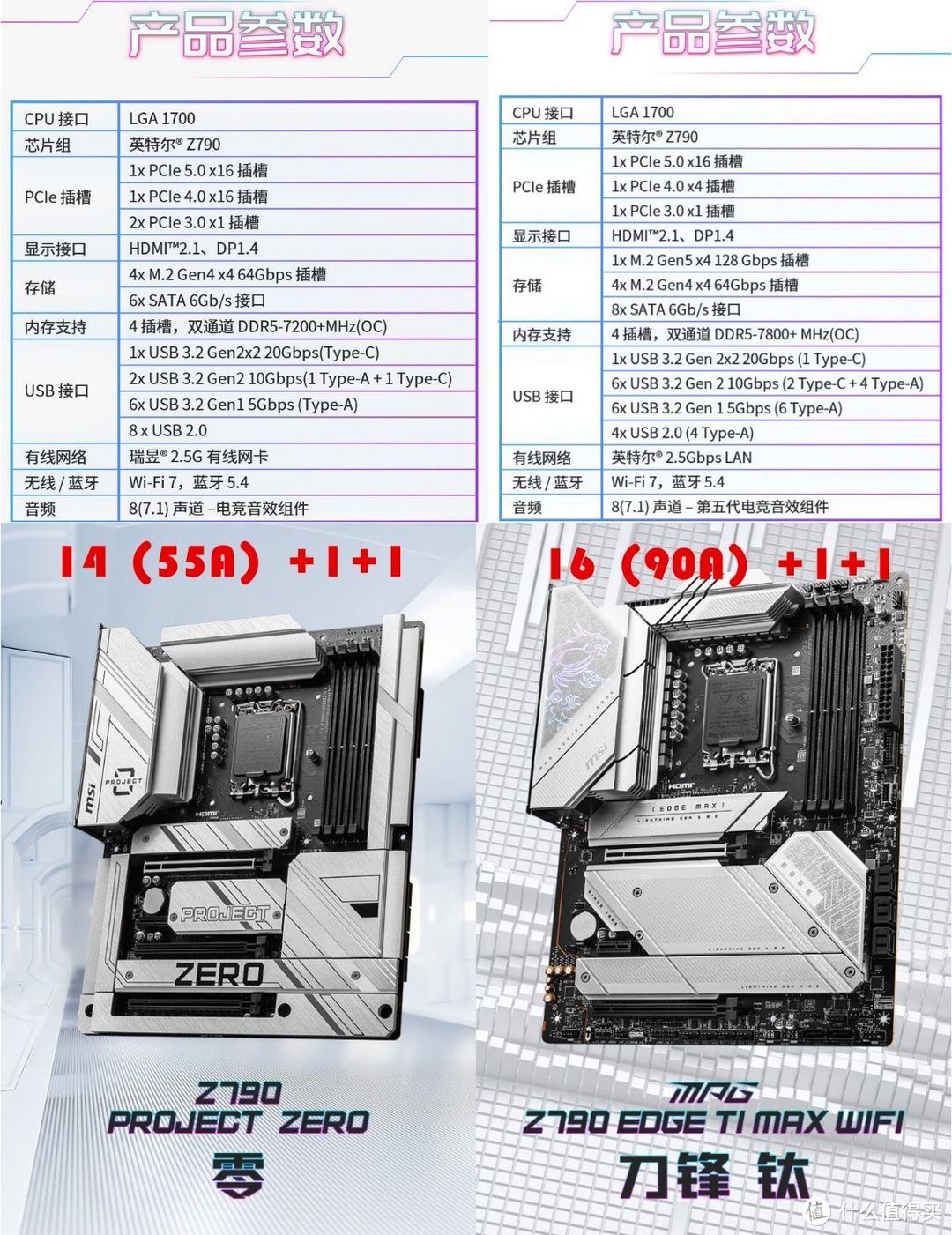 非华硕BTF体系下，如何安装一台“背插” 主机？