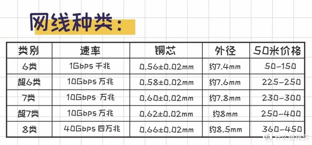 路由器能不能一直开着不关？听宽带工说完，幸亏没做错！